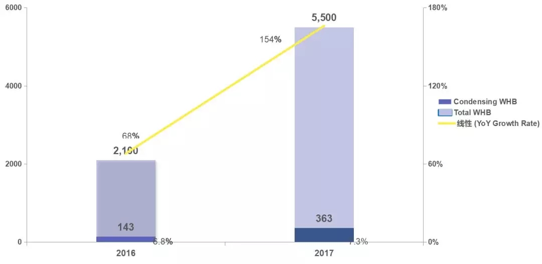 lehu - 乐虎 -(88国际)唯一官方网站