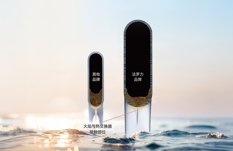 lehu - 乐虎 -(88国际)唯一官方网站